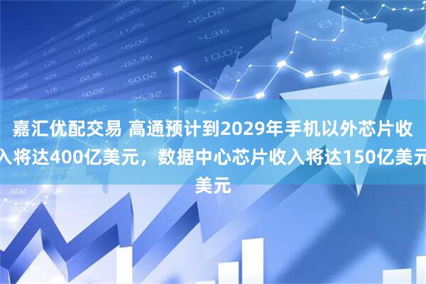 嘉汇优配交易 高通预计到2029年手机以外芯片收入将达400亿美元，数据中心芯片收入将达150亿美元